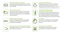 EGO Power+ Heckenschere HT2600E